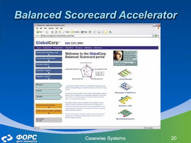 Casewise Systems Balanced Scorecard Accelerator