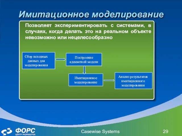 Casewise Systems Имитационное моделирование Позволяет экспериментировать с системами, в случаях, когда делать