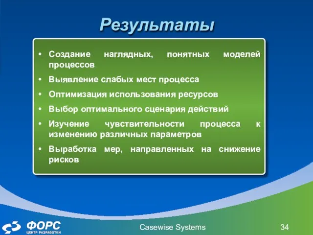 Casewise Systems Результаты Создание наглядных, понятных моделей процессов Выявление слабых мест процесса