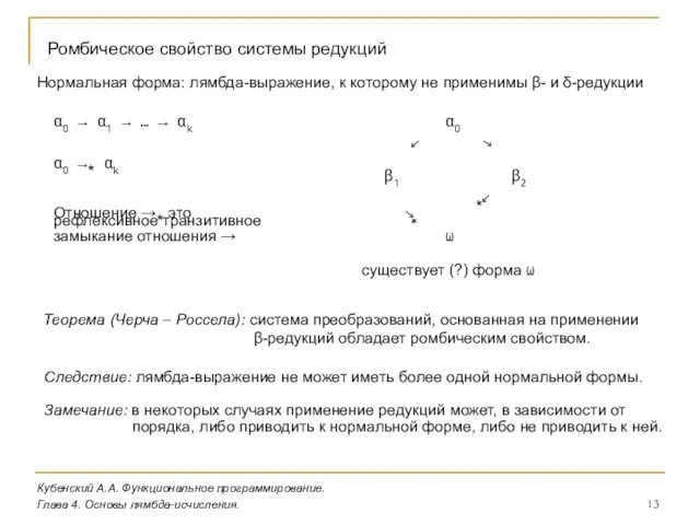 Кубенский А.А. Функциональное программирование. Глава 4. Основы лямбда-исчисления. Ромбическое свойство системы редукций