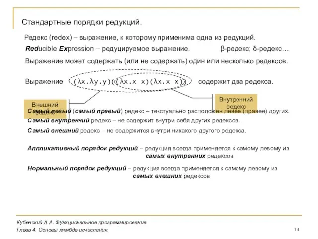 Кубенский А.А. Функциональное программирование. Глава 4. Основы лямбда-исчисления. Стандартные порядки редукций. Редекс