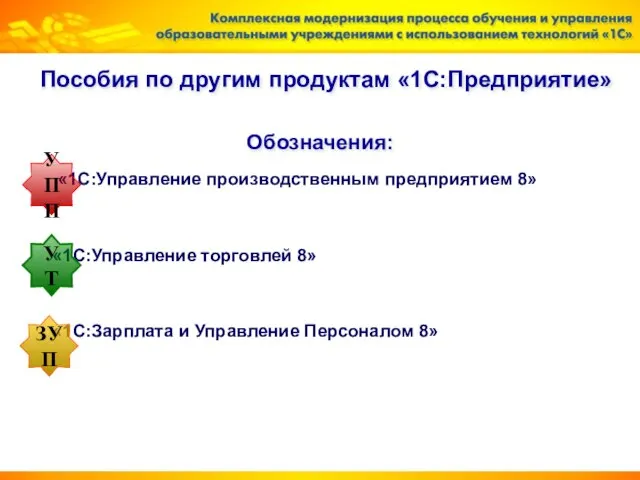 «1С:Управление производственным предприятием 8» «1С:Управление торговлей 8» «1С:Зарплата и Управление Персоналом 8»