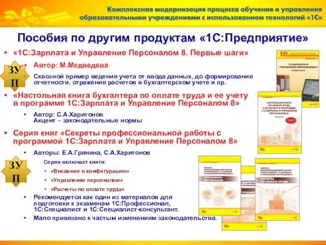 «1С:Зарплата и Управление Персоналом 8. Первые шаги» Автор: М.Медведева Сквозной пример ведения