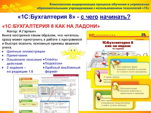 Автор: А.Гартвич Книга построена таким образом, что читатель сразу может приступить к