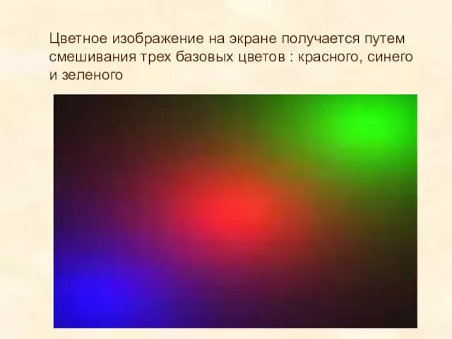 Цветное изображение на экране получается путем смешивания трех базовых цветов : красного, синего и зеленого