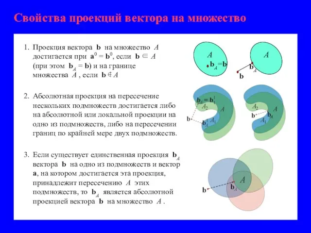 Свойства проекций вектора на множество