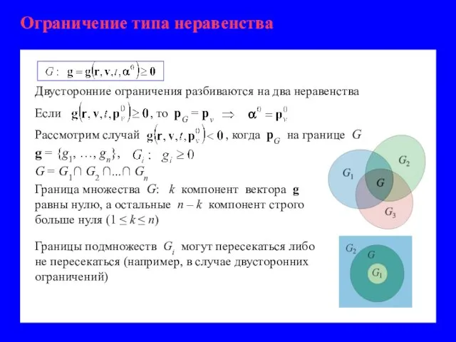 Ограничение типа неравенства Граница множества G: k компонент вектора g равны нулю,