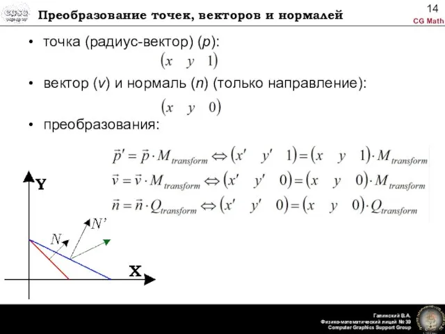 Преобразование точек, векторов и нормалей точка (радиус-вектор) (p): вектор (v) и нормаль (n) (только направление): преобразования: