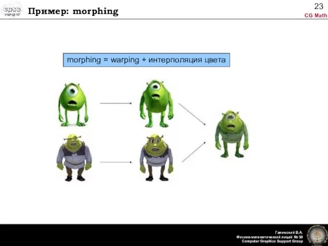 Пример: morphing morphing = warping + интерполяция цвета