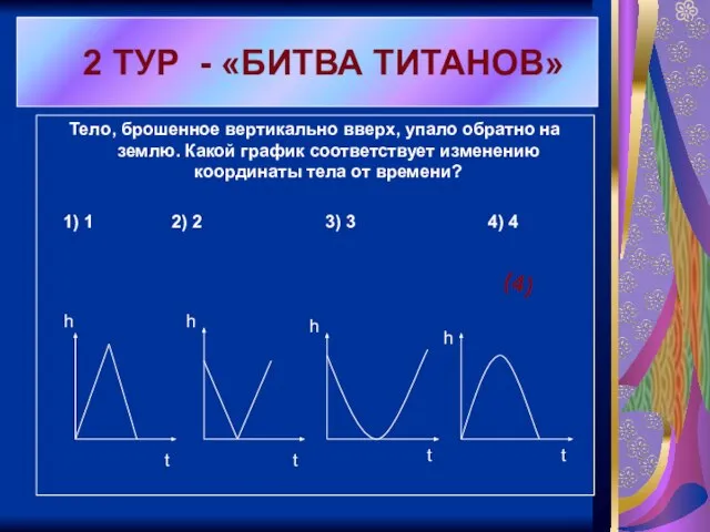 Тело, брошенное вертикально вверх, упало обратно на землю. Какой график соответствует изменению