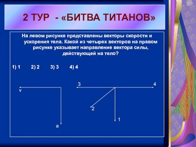 На левом рисунке представлены векторы скорости и ускорения тела. Какой из четырех