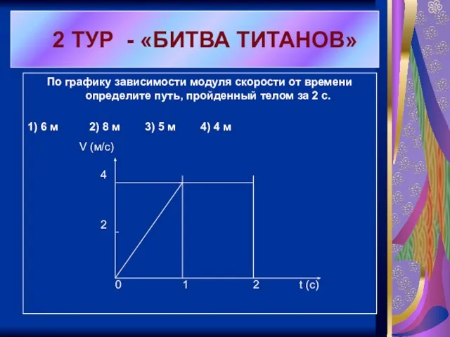 По графику зависимости модуля скорости от времени определите путь, пройденный телом за