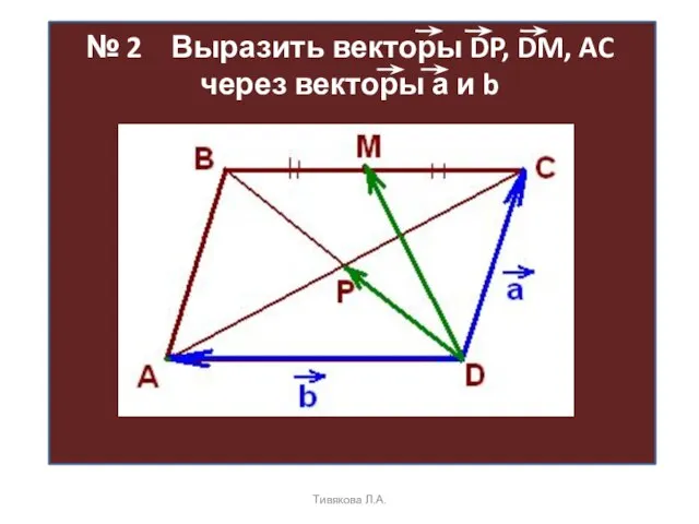 № 2 Выразить векторы DP, DM, AC через векторы а и b Тивякова Л.А.