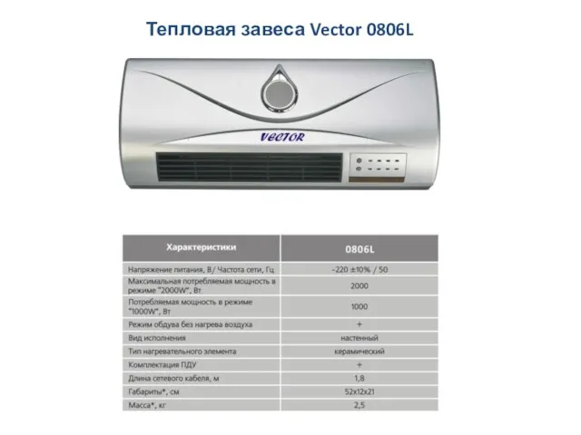 Тепловая завеса Vector 0806L