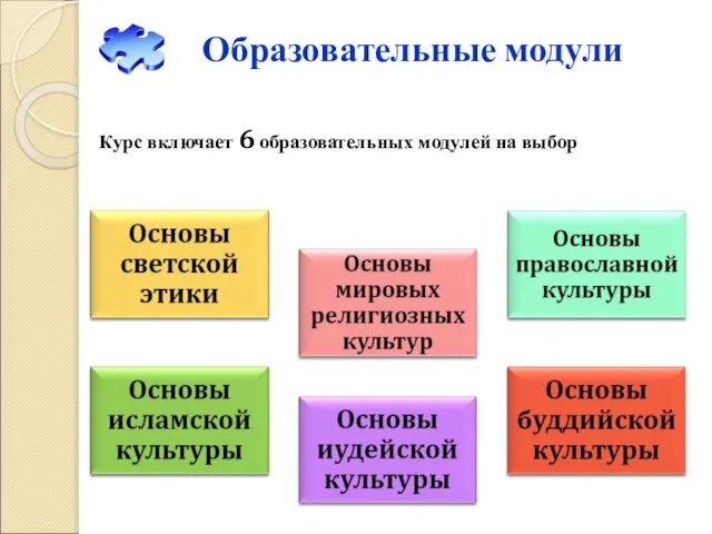 Образовательные модули Курс включает 6 образовательных модулей на выбор