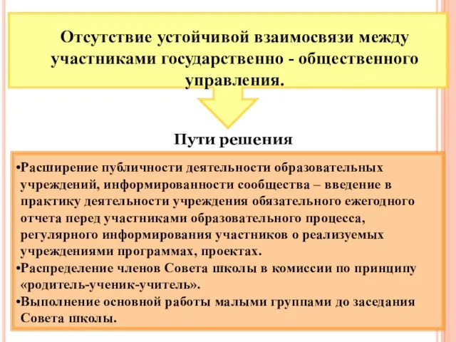 Отсутствие устойчивой взаимосвязи между участниками государственно - общественного управления. Расширение публичности деятельности