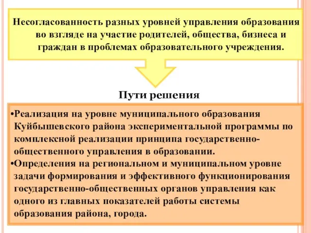 Несогласованность разных уровней управления образования во взгляде на участие родителей, общества, бизнеса