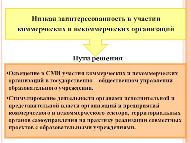 Низкая заинтересованность в участии коммерческих и некоммерческих организаций Пути решения Освещение в