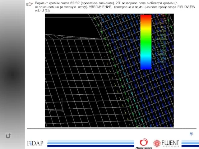 ______________________________________________ Вариант кромки сопла 62°30′ (проектное значение). 2D векторное поле в области