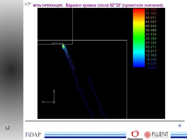 ______________________________________________ МУЛЬТИПЛИКАЦИЯ . Вариант кромки сопла 62°30′ (проектное значение).
