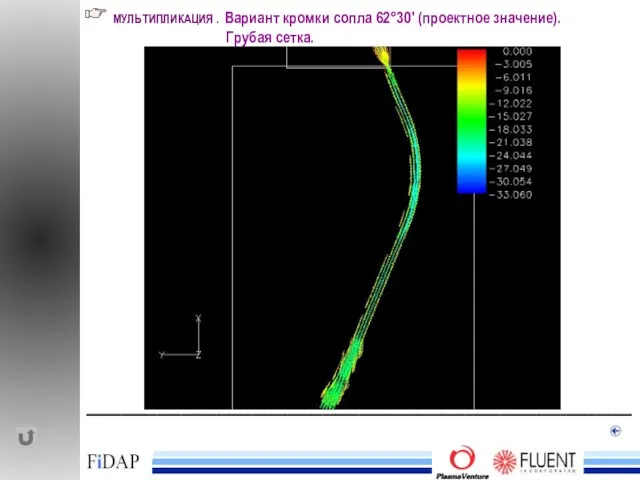 ______________________________________________ МУЛЬТИПЛИКАЦИЯ . Вариант кромки сопла 62°30′ (проектное значение). Грубая сетка.