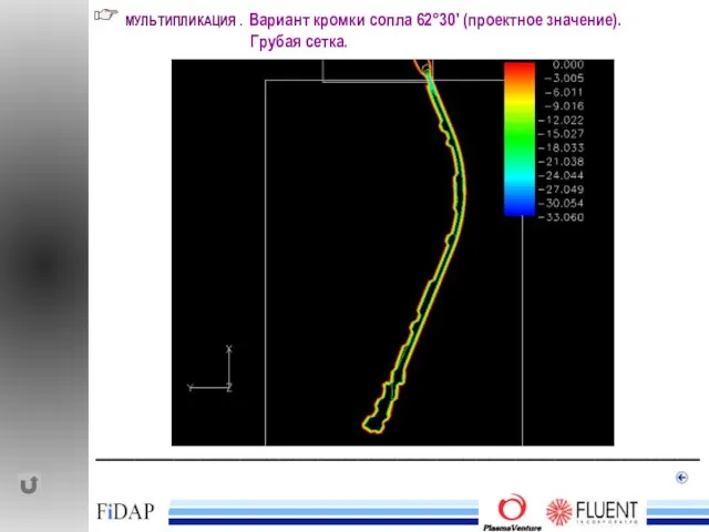 ______________________________________________ МУЛЬТИПЛИКАЦИЯ . Вариант кромки сопла 62°30′ (проектное значение). Грубая сетка.