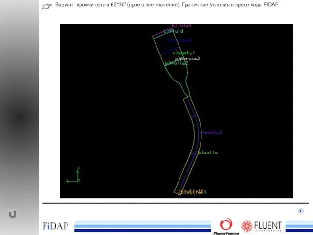 ______________________________________________ Вариант кромки сопла 62°30′ (проектное значение). Граничные условия в среде кода FIDAP.