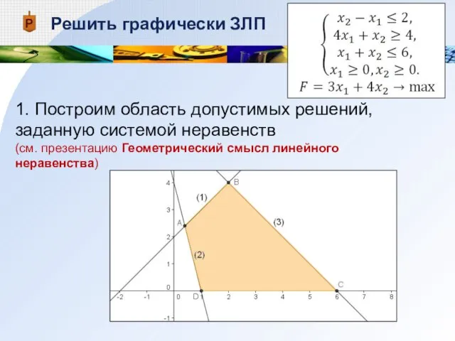 Решить графически ЗЛП 1. Построим область допустимых решений, заданную системой неравенств (см.