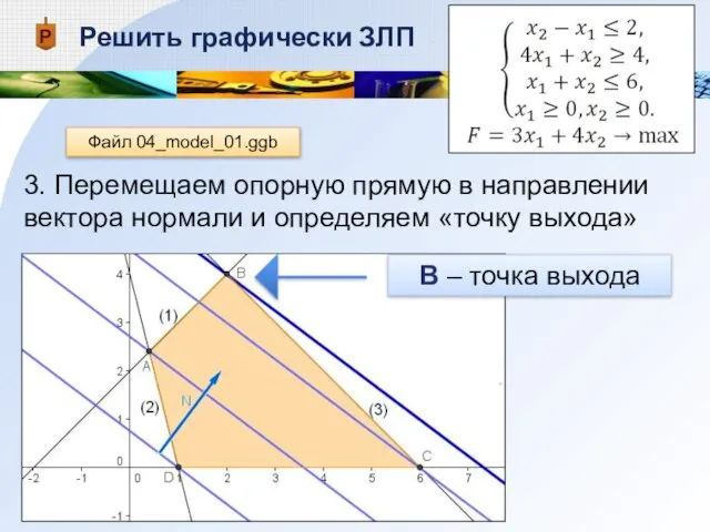 Решить графически ЗЛП 3. Перемещаем опорную прямую в направлении вектора нормали и