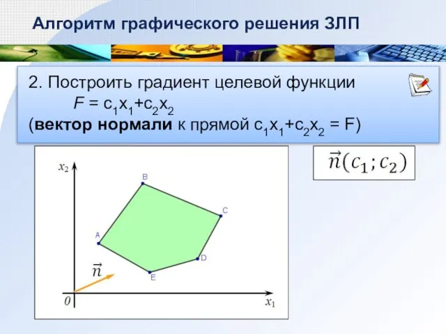 2. Построить градиент целевой функции F = с1х1+с2х2 (вектор нормали к прямой