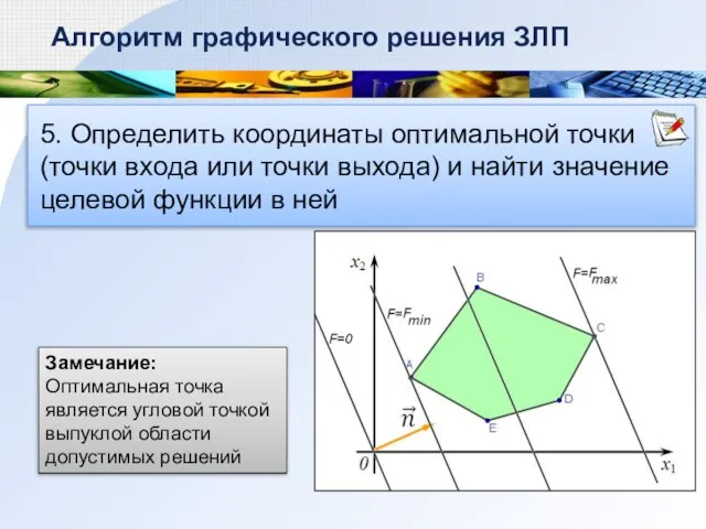 5. Определить координаты оптимальной точки (точки входа или точки выхода) и найти