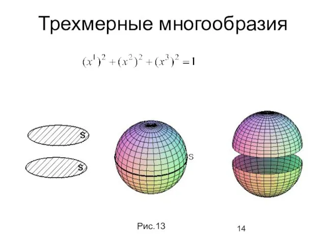 Трехмерные многообразия Рис.13