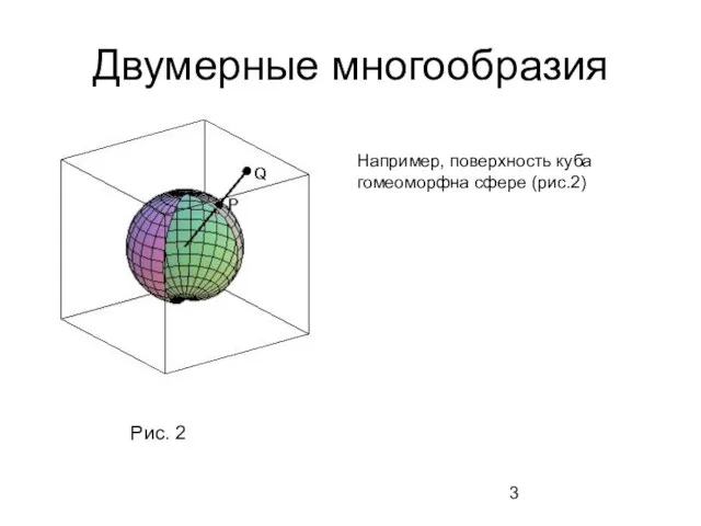 Двумерные многообразия Например, поверхность куба гомеоморфна сфере (рис.2) Рис. 2