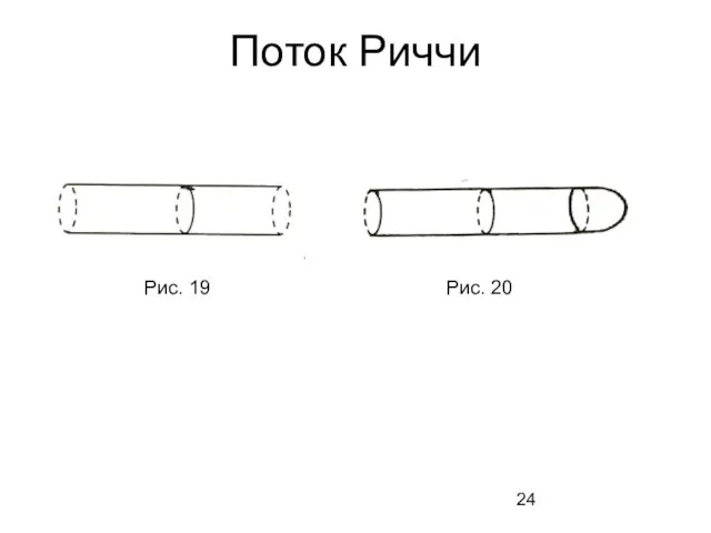 Поток Риччи Рис. 19 Рис. 20