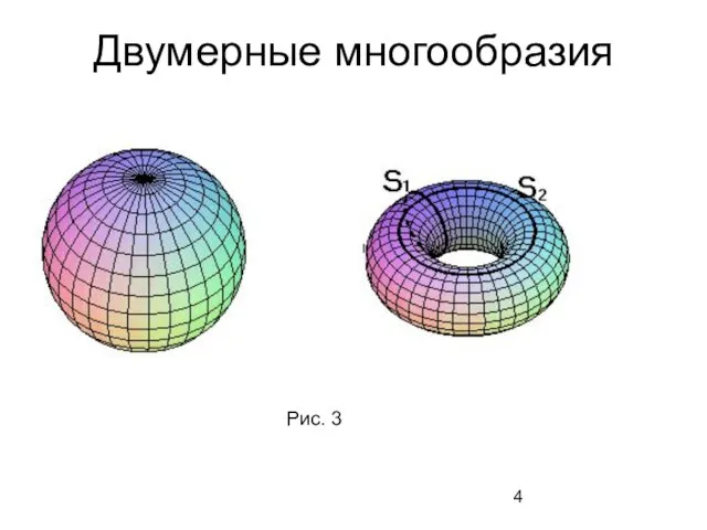 Двумерные многообразия Рис. 3