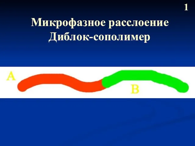 Микрофазное расслоение Диблок-сополимер 1