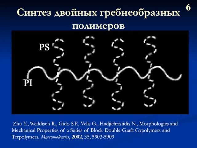 Синтез двойных гребнеобразных полимеров Zhu Y., Weildisch R., Gido S.P., Velis G.,
