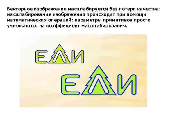 Векторное изображение масштабируется без потери качества: масштабирование изображения происходит при помощи математических