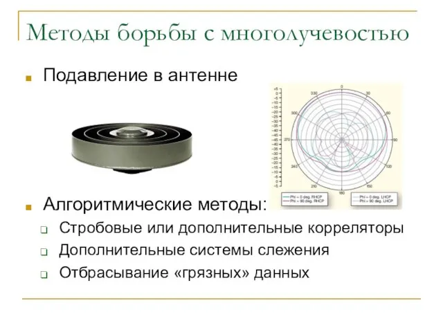 Методы борьбы с многолучевостью Подавление в антенне Алгоритмические методы: Стробовые или дополнительные