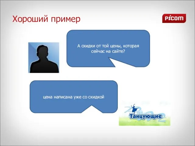 Хороший пример цена написана уже со скидкой А скидки от той цены, которая сейчас на сайте?