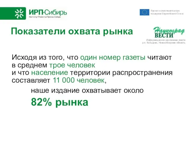 Показатели охвата рынка Исходя из того, что один номер газеты читают в