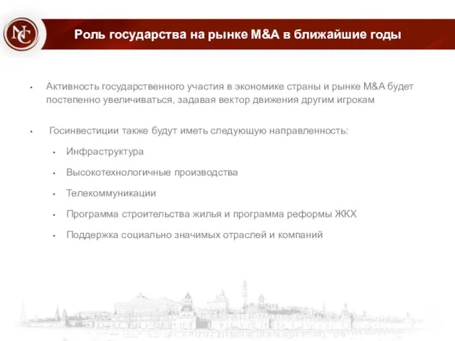 Роль государства на рынке M&A в ближайшие годы Активность государственного участия в