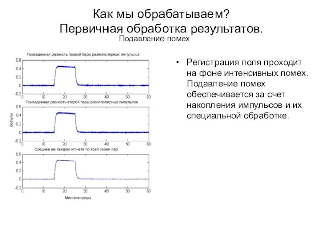 Как мы обрабатываем? Первичная обработка результатов. Регистрация поля проходит на фоне интенсивных