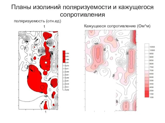 Планы изолиний поляризуемости и кажущегося сопротивления поляризуемость (отн.ед) Кажущееся сопротивление (Ом*м) 1 1