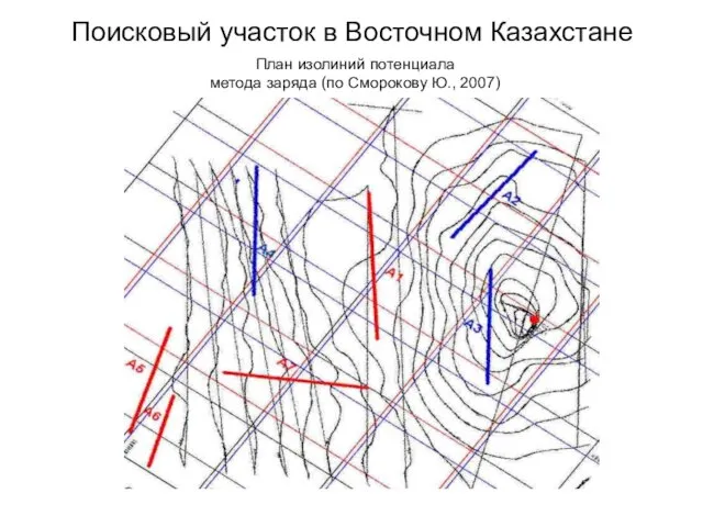 Поисковый участок в Восточном Казахстане План изолиний потенциала метода заряда (по Сморокову Ю., 2007)