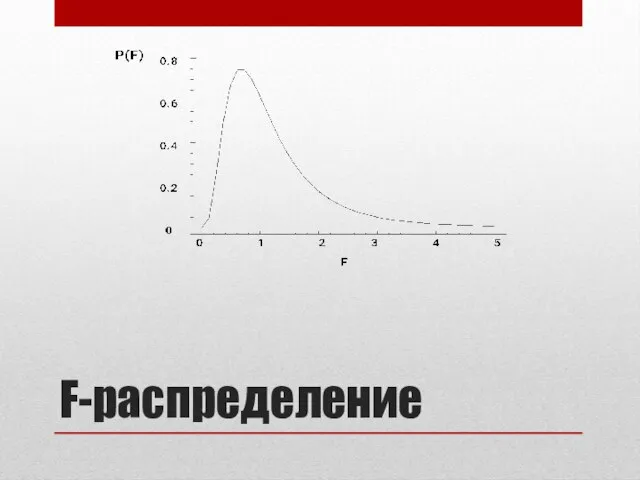 F-распределение