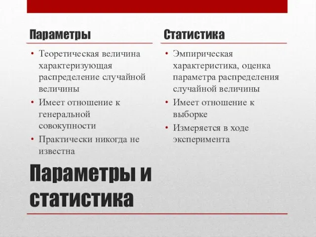 Параметры и статистика Параметры Теоретическая величина характеризующая распределение случайной величины Имеет отношение