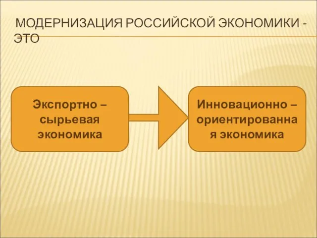 МОДЕРНИЗАЦИЯ РОССИЙСКОЙ ЭКОНОМИКИ - ЭТО Экспортно – сырьевая экономика Инновационно – ориентированная экономика