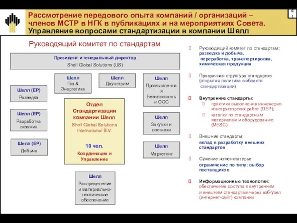 Руководящий комитет по стандартам Президент и генеральный директор Shell Global Solutions (US)