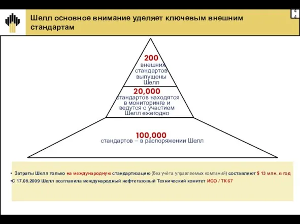 Шелл основное внимание уделяет ключевым внешним стандартам Затраты Шелл только на международную